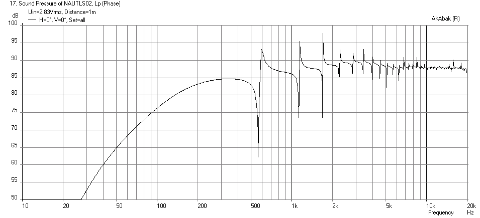 405828d1394796973-nautaloss-ref-monitor-4-12-long-pvc-pipe.png