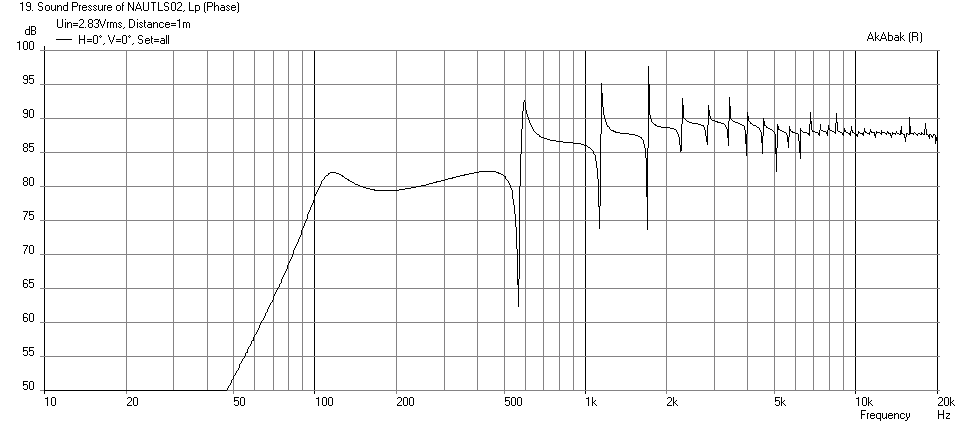 405829d1394796973-nautaloss-ref-monitor-4-12-long-pvc-pipe-68uf.png