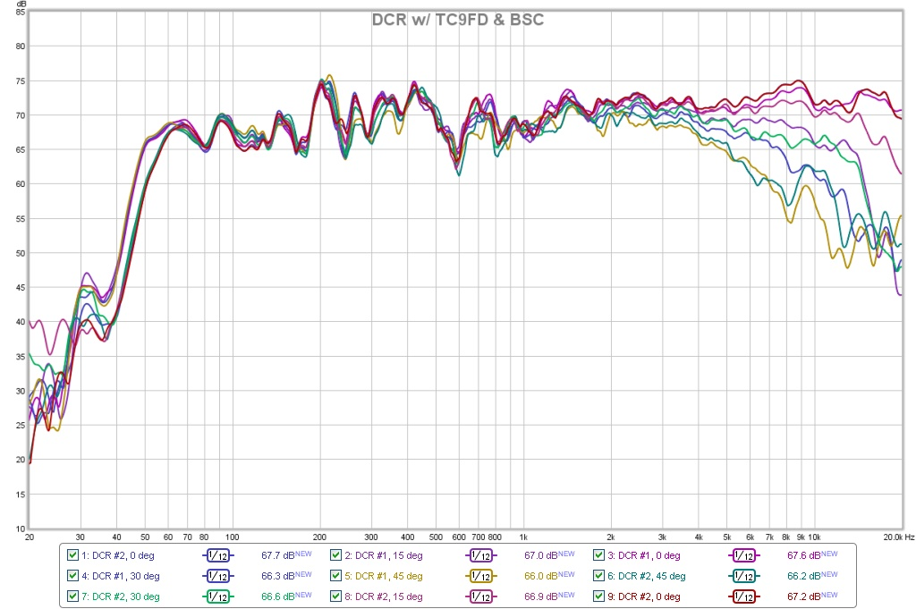 406533d1395086304-viva-la-vifa-curvy-cabinet-dcr-tc9fd-dcr-vifa-both-bsc-polar-all.png