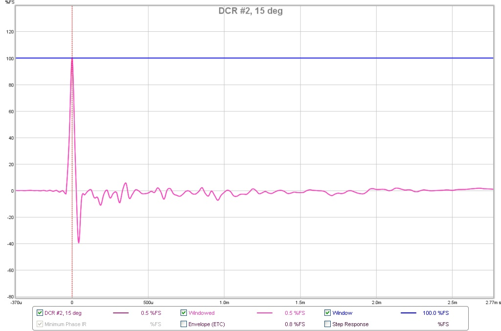 406538d1395086304-viva-la-vifa-curvy-cabinet-dcr-tc9fd-dcr-vifa-no-2-15deg-ir-final.png