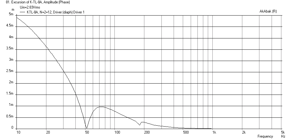417790d1399687320-daytons-ps220-does-have-450hz-dip-not-karlsonator-8-ps220-displ.png