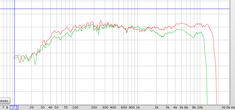 418313d1399958516-short-line-array-line-source-build-arrays-freq.png