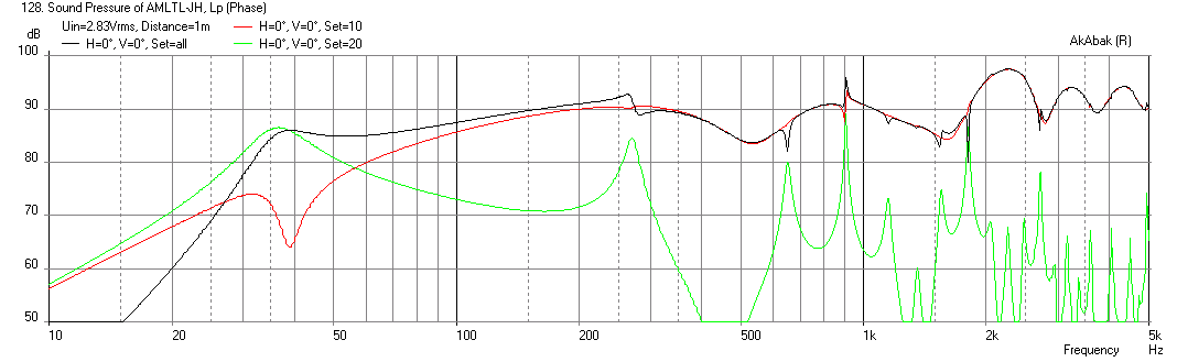 423489d1402589369-accidental-mltl-technique-amltl-w4-1320sif-1cm-port.png