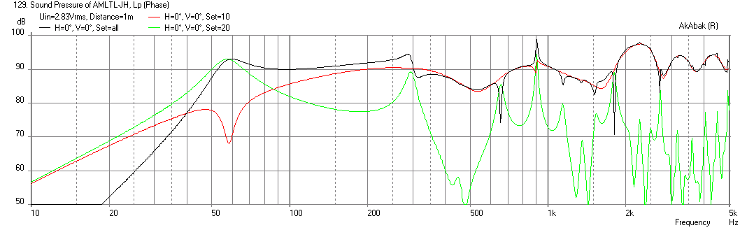 423490d1402589369-accidental-mltl-technique-amltl-w4-1320sif-3cm-port.png