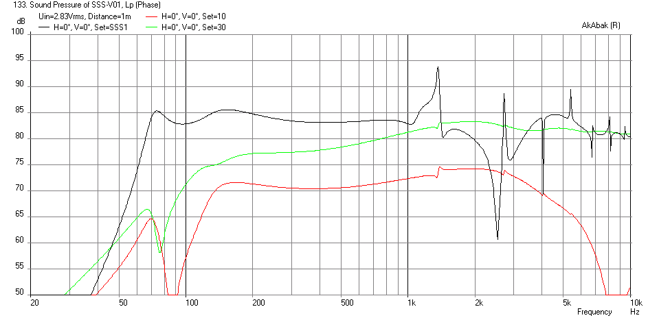 424032d1402920189-master-nagaoka-tetsuo-explorations-matrixed-single-stereo-speakers-sss-5ohm-4uf-45-deg-freq-1m.png