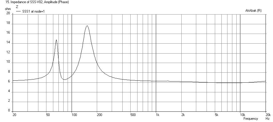 424070d1402932307-master-nagaoka-tetsuo-explorations-matrixed-single-stereo-speakers-sss-5ohm-4uf-impedance-4-driver.png
