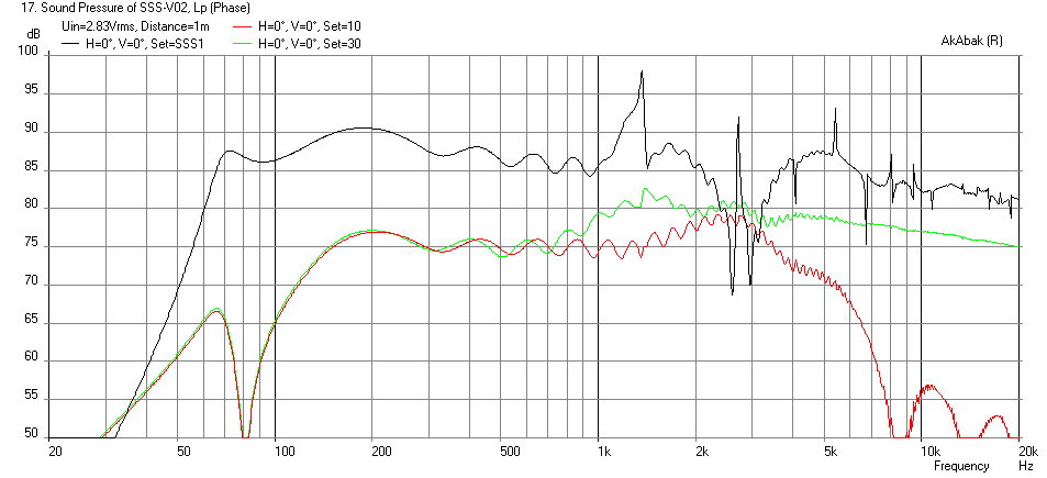 424071d1402932307-master-nagaoka-tetsuo-explorations-matrixed-single-stereo-speakers-sss-5ohm-4uf-0-deg-freq-1m-4-driver.png