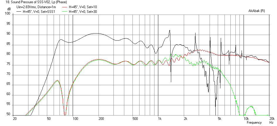 424072d1402932307-master-nagaoka-tetsuo-explorations-matrixed-single-stereo-speakers-sss-5ohm-4uf-45-deg-freq-1m-4-driver.png