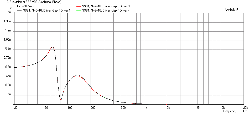 424078d1402935388-master-nagaoka-tetsuo-explorations-matrixed-single-stereo-speakers-sss-4-driver-displ.png