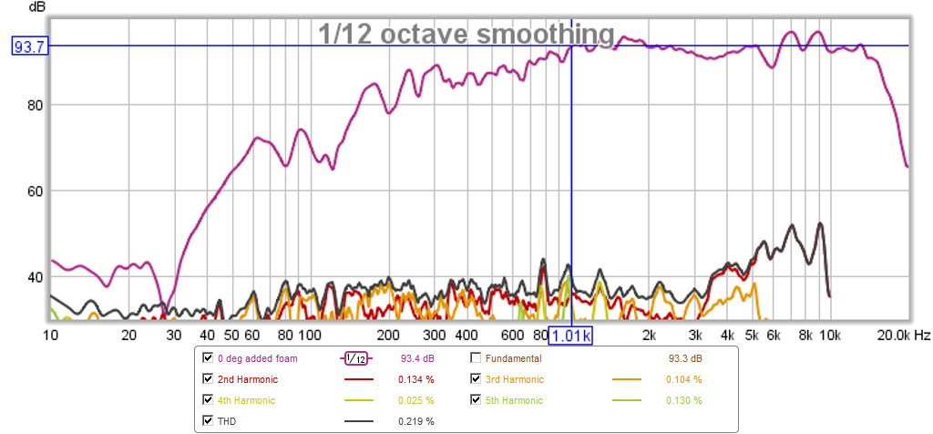 429786d1406181265-prv-5mr450-ndy-fast-applications-thd-0deg-nautaloss-5mr450ndy-1m-2.83v-more-stuffing.png