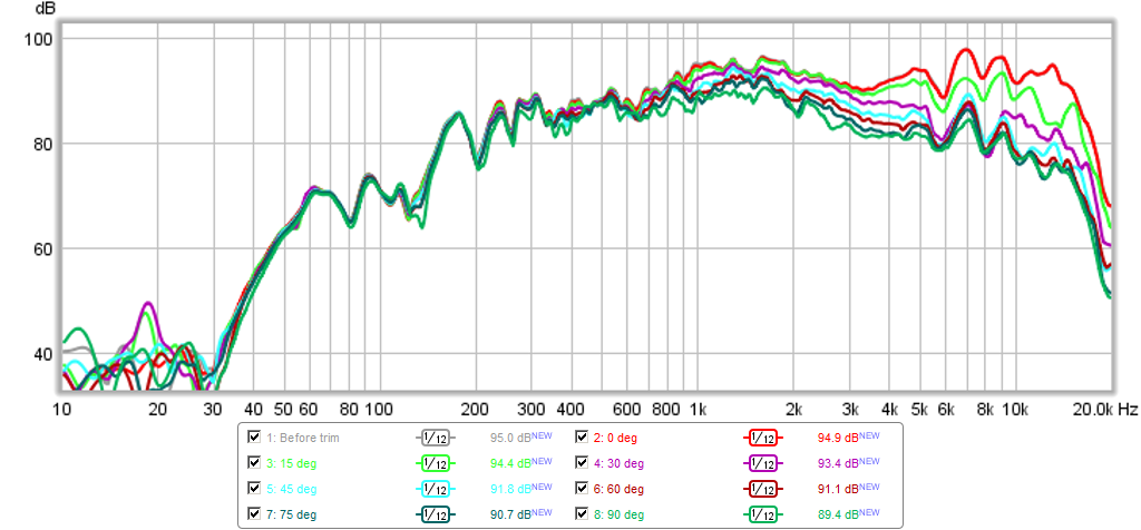 429788d1406181265-prv-5mr450-ndy-fast-applications-polar-nautaloss-5mr450ndy-1m-2.83v.png