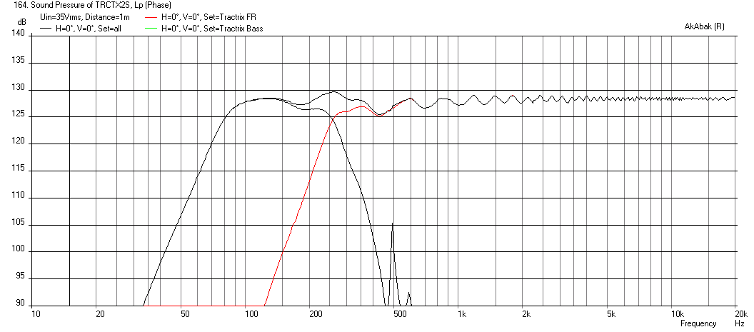 432573d1407729669-prv-5mr450-ndy-fast-applications-tractrix-5mr450ndy-kappalite12-synergy-freq-1m.png