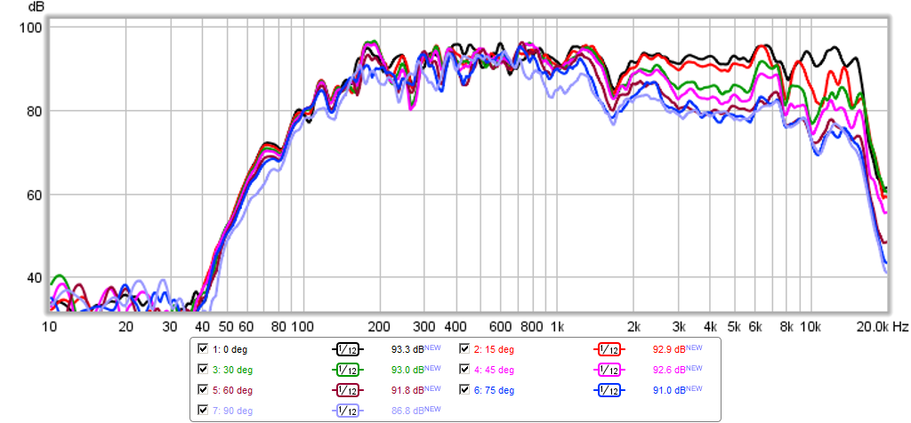 434705d1408852650-prv-5mr450-ndy-fast-applications-tractrix-polar-data-new-eq.png