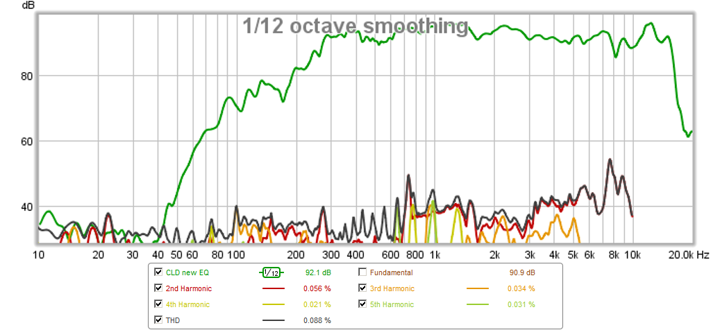 434944d1408971865-prv-5mr450-ndy-fast-applications-tractrix-cld-new-eq.png