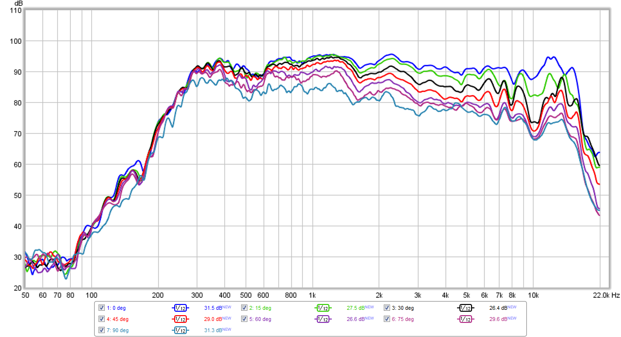 435031d1409025234-prv-5mr450-ndy-fast-applications-tractrix-cld-polar-png