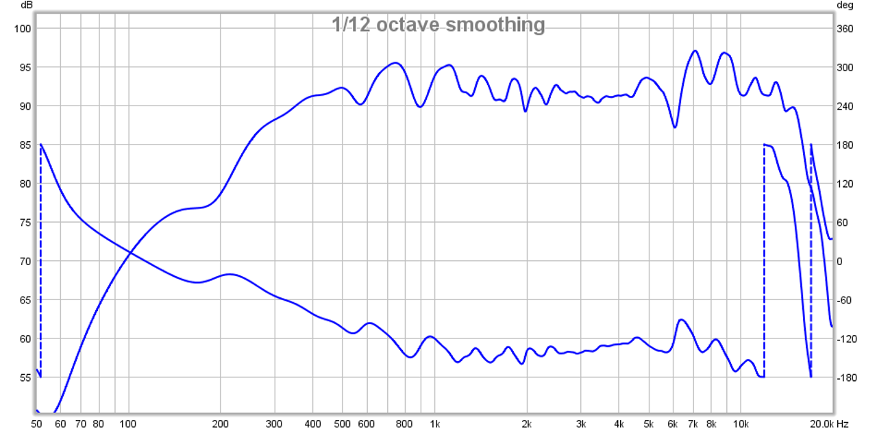 437463d1410185279-prv-5mr450-ndy-fast-applications-5mr450ndy-ob-0deg-phase-10ms-gate.png