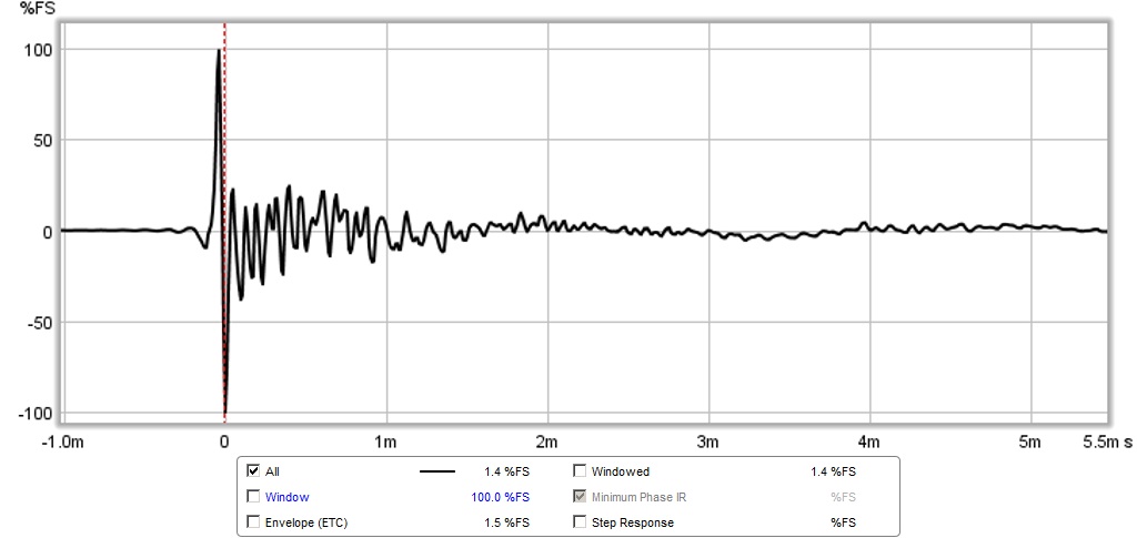 437471d1410191570-presenting-trynergy-full-range-tractrix-synergy-image.jpg