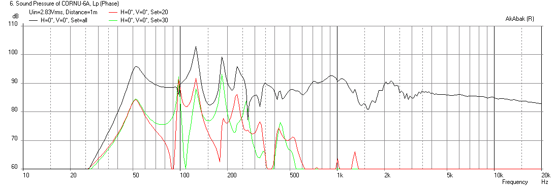 439285d1411151022-ever-think-building-cornu-spiral-horn-now-you-can-36in-5in-cornu6a-sp50x-freq-1m.png