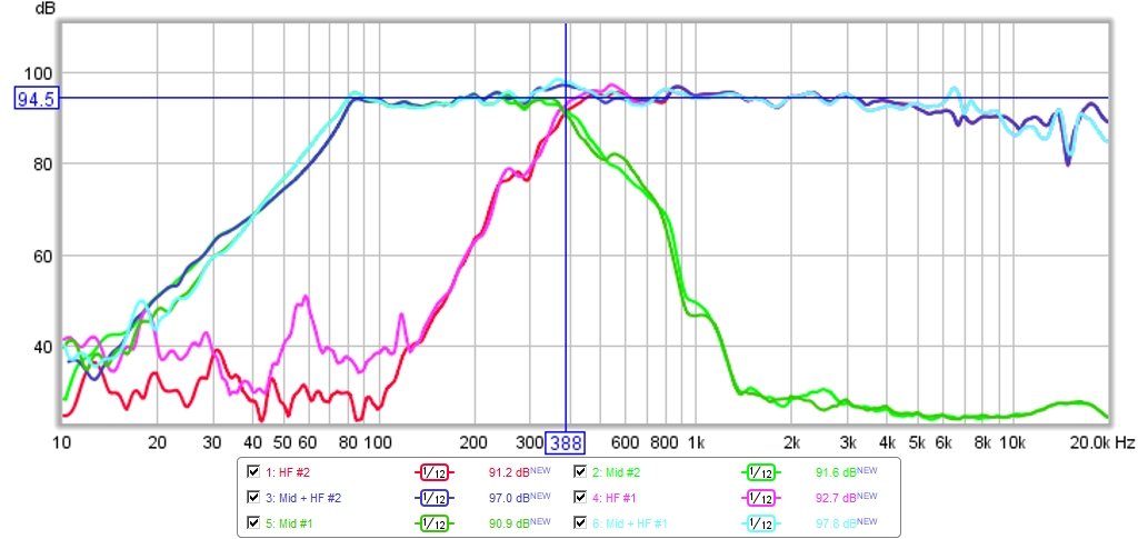 439430d1411229671-presenting-trynergy-full-range-tractrix-synergy-trynergy-no2-xo-24db-both.png