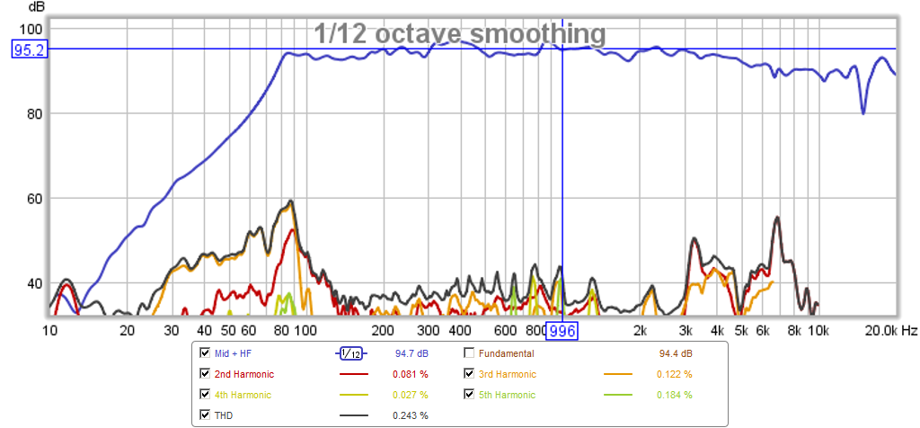 439434d1411229671-presenting-trynergy-full-range-tractrix-synergy-trynergy-no2-hd.png