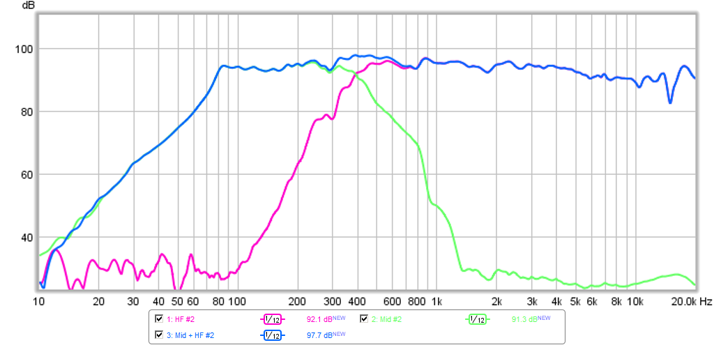 439530d1411271851-presenting-trynergy-full-range-tractrix-synergy-trynergy-no2-xo-24db-b.png