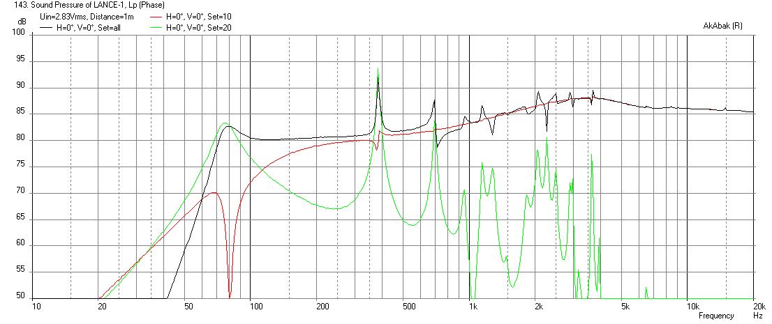 443864d1413473290-woden-design-3-box-designs-lance-ff85wk-freq-1m.png