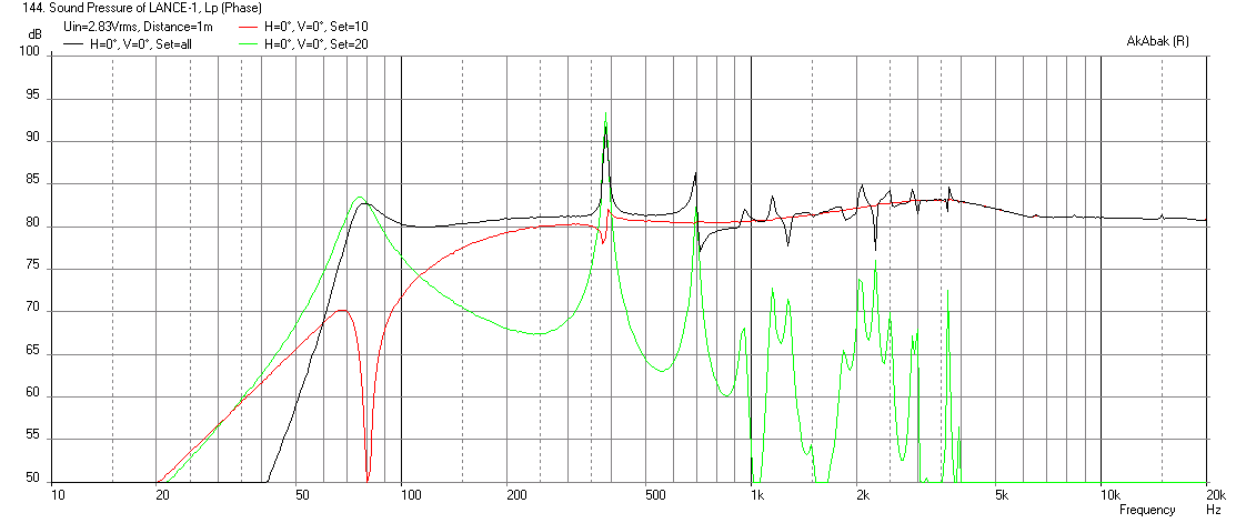 443865d1413473290-woden-design-3-box-designs-lance-ff85wk-freq-1m-bsc.png