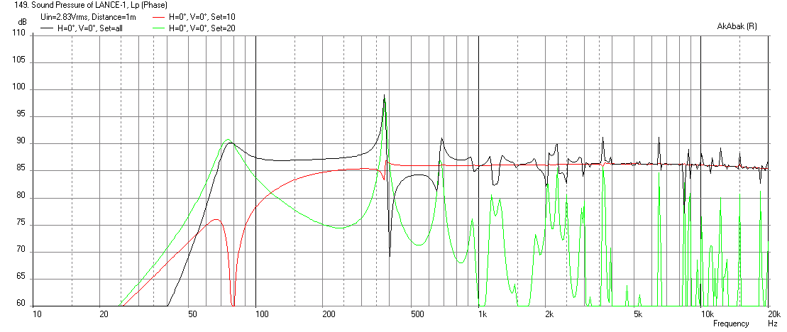 443868d1413474508-woden-design-3-box-designs-lance-ff85wk-freq-1m-no-geometry-reflection-diffraction.png