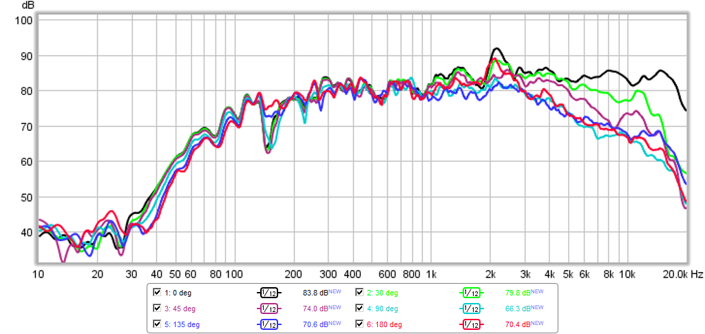 450102d1416720881-hypercube-loudspeakers-hypercube-polar-180.png