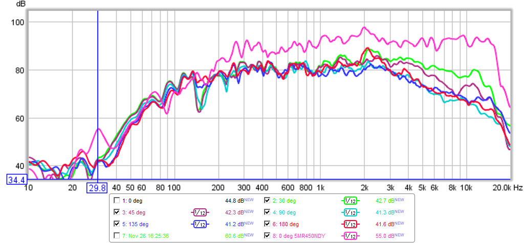 450929d1417046355-hypercube-loudspeakers-hypercube-5mr450ndy-compare-tc9fd.png