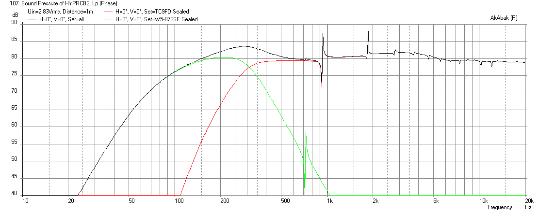 453005d1418149793-hyperfast-hypercube-based-2-way-hyperfast-tc9fd-w5-976se-sealed-freq-1m.png