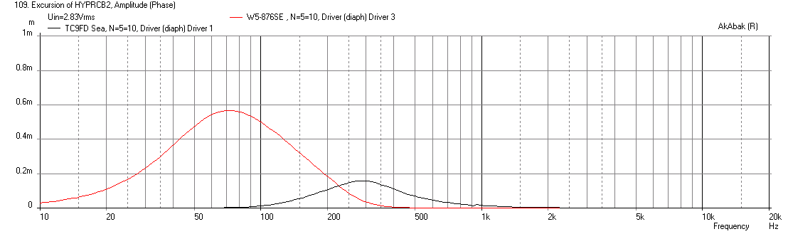 453007d1418149793-hyperfast-hypercube-based-2-way-hyperfast-tc9fd-w5-976se-sealed-displ-240hz.png