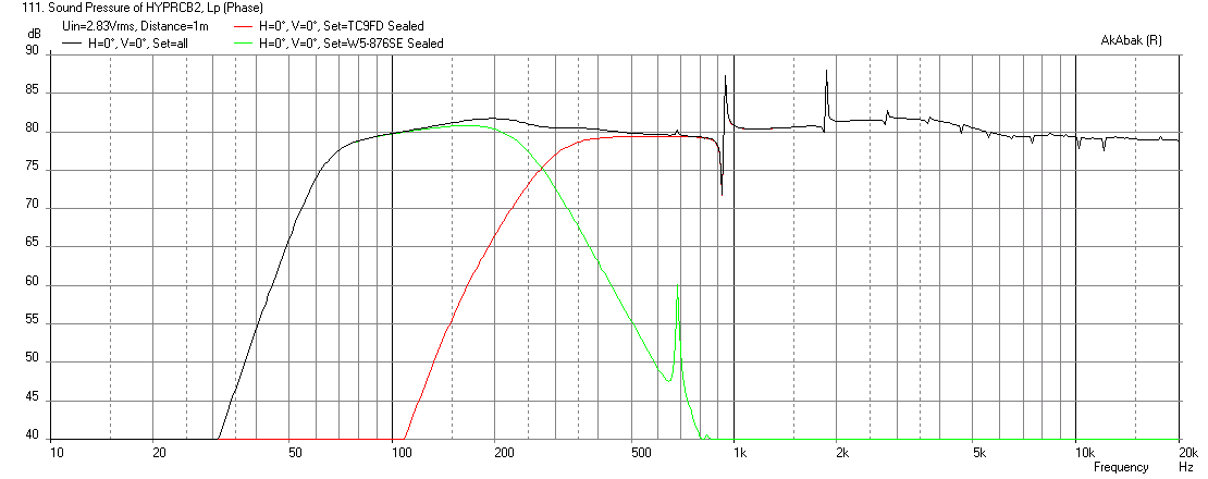 453008d1418149793-hyperfast-hypercube-based-2-way-hyperfast-tc9fd-w5-976se-br-freq-240hz.png