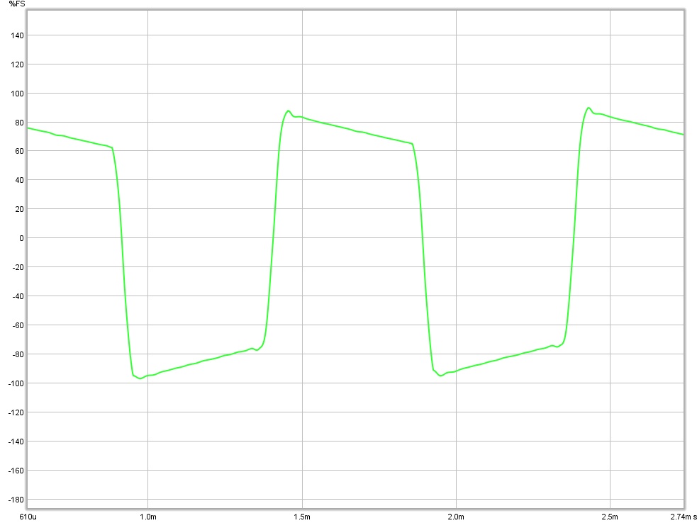 454052d1418680876-hyperfast-hypercube-based-2-way-1k-square-wave-corrected.jpg