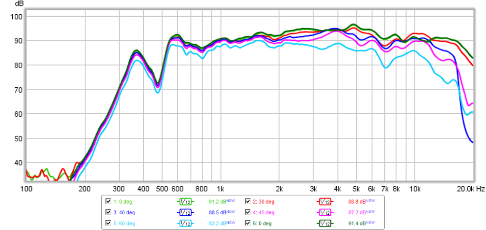 454772d1419056167-hyperfast-hypercube-based-2-way-ess-amt-polar.png