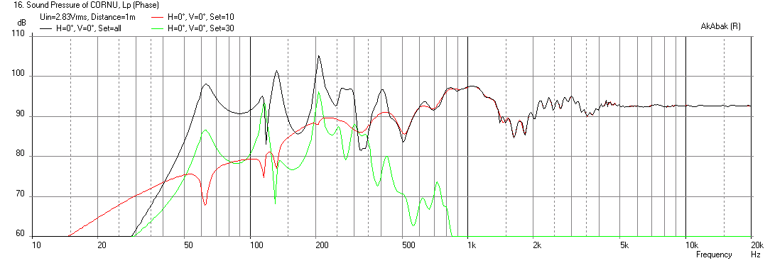 458440d1420906400-ever-think-building-cornu-spiral-horn-now-you-can-cornu-29.5in-4.5in-fe103e-freq-1m.png