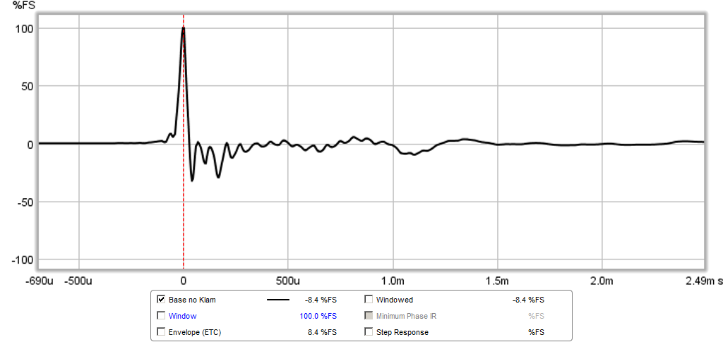 460219d1421673945-speaker-kicks-butt-large-spaces-klam-rs100-4-hypercube-ir-0-deg.png