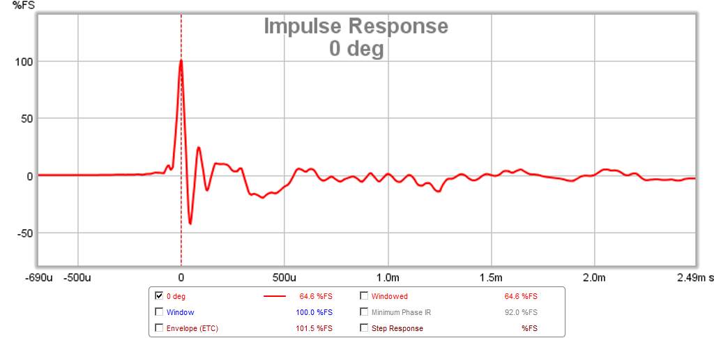 461171d1422071148-xki-xs-ab-initio-karlson-6th-order-bandpass-xki-rs100p-ir-0-deg.png