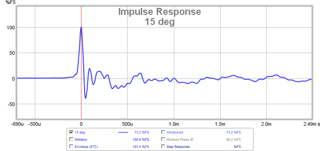 461172d1422071148-xki-xs-ab-initio-karlson-6th-order-bandpass-xki-rs100p-ir-15-deg.png