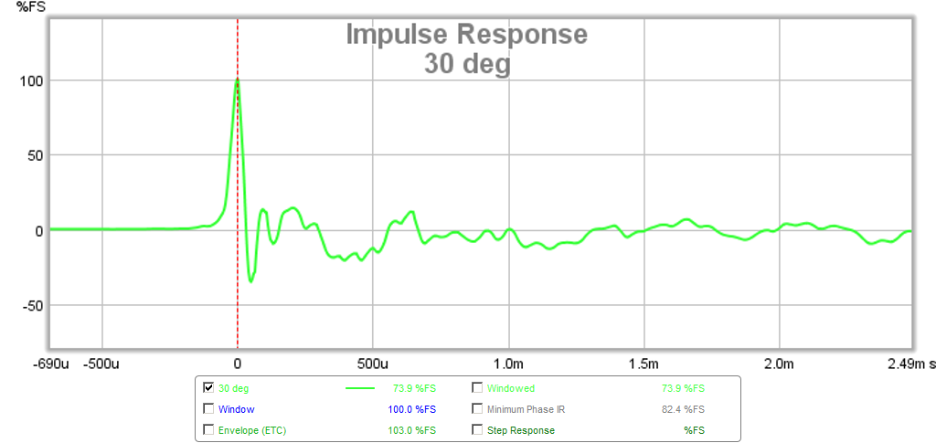 461173d1422071148-xki-xs-ab-initio-karlson-6th-order-bandpass-xki-rs100p-ir-30-deg.png