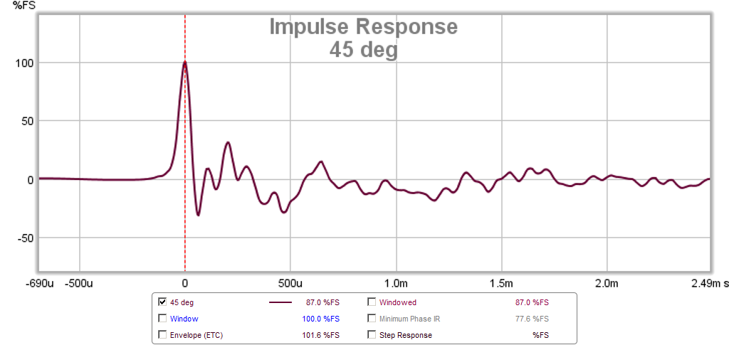 461174d1422071148-xki-xs-ab-initio-karlson-6th-order-bandpass-xki-rs100p-ir-45-deg.png