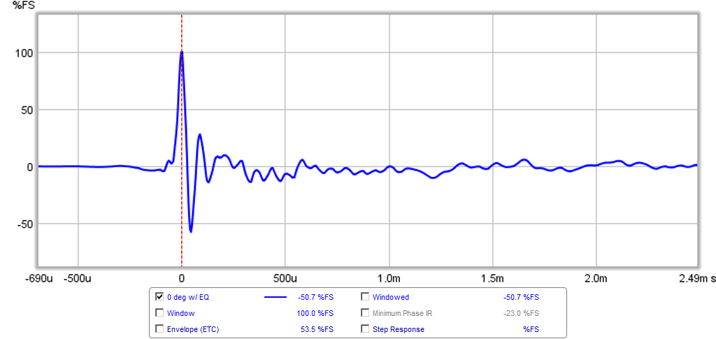 461176d1422071148-xki-xs-ab-initio-karlson-6th-order-bandpass-xki-rs100p-ir-eq.png