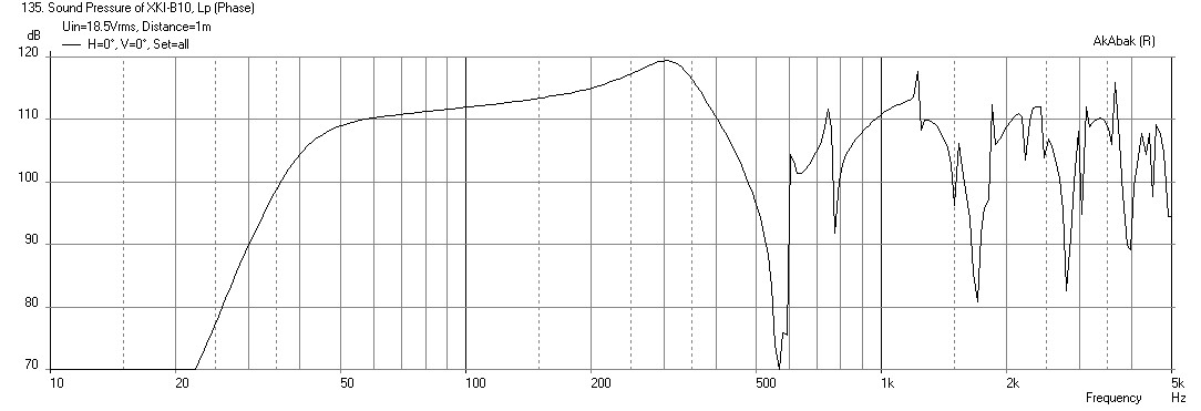 461370d1422138107-xki-xs-ab-initio-karlson-6th-order-bandpass-xki-b10cx-freq-xmax.png