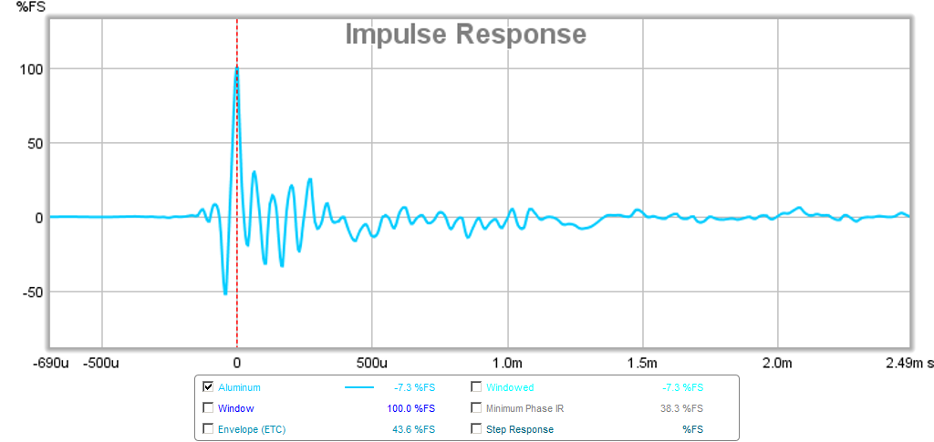 461444d1422174486-xki-xs-ab-initio-karlson-6th-order-bandpass-xki-rs100-ir-eq-boost.png