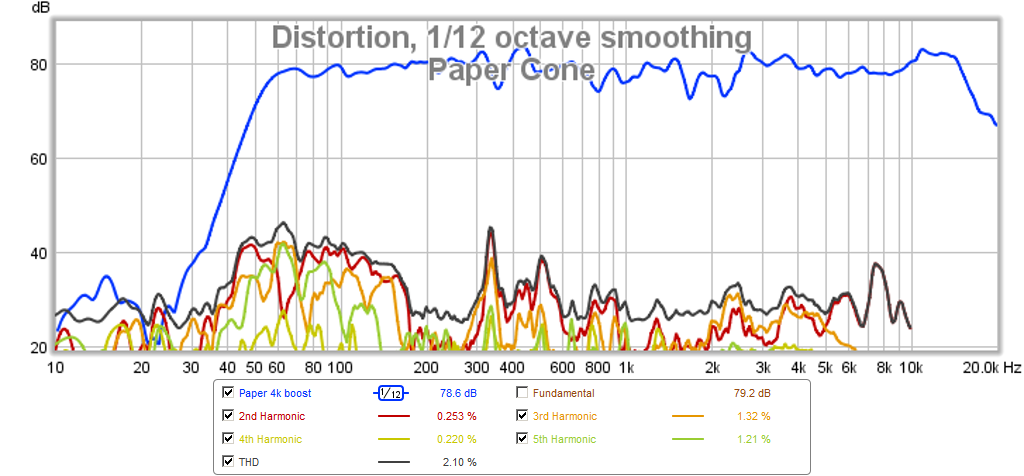 461446d1422174486-xki-xs-ab-initio-karlson-6th-order-bandpass-xki-rs100p-hd-eq-boost.png