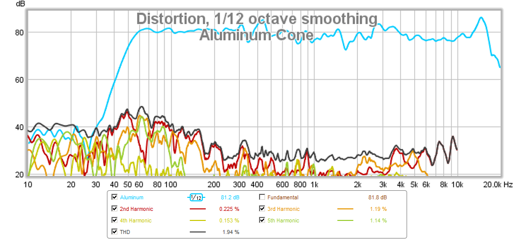 461447d1422174486-xki-xs-ab-initio-karlson-6th-order-bandpass-xki-rs100-hd-eq-boost.png