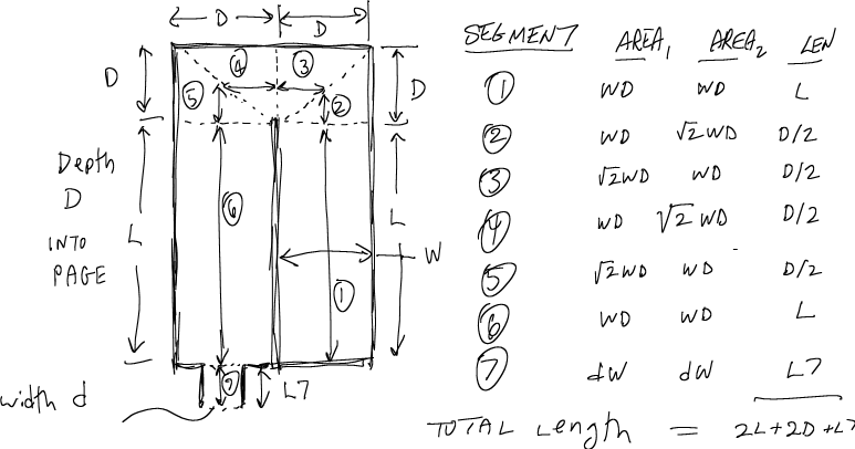 461929d1422374338-foam-core-board-speaker-enclosures-pathlength-fold-sketch.png