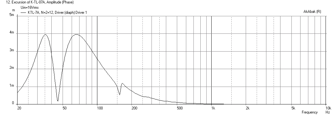 463260d1422968693-karlsonator-karlsonator-1.5xd-bugh-displ-xmax.png