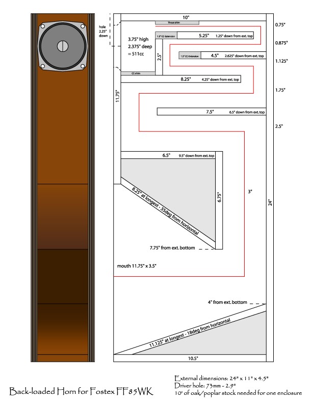 465434d1423838593-little-diy-load-horn-ff85wk-ff85wk_blh_plan-jpg