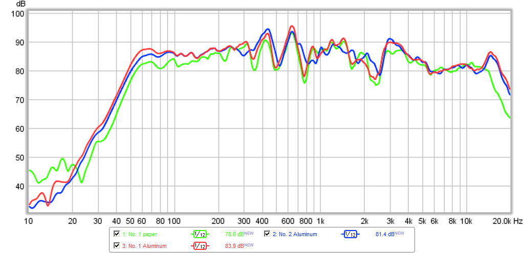 465561d1423890141-xki-xs-ab-initio-karlson-6th-order-bandpass-xki-rs100-4-units-1-2-compare-spl.png